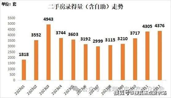 華髮金融城橫琴璽珠海售樓處電話丨橫琴璽售樓處房價容積率交房戶型