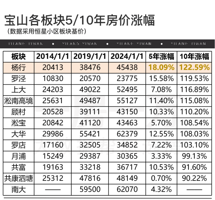 四半岛季都会青藤里(2024年四季都会青藤里)首页网站-四季都会楼盘详情-户型配(图7)