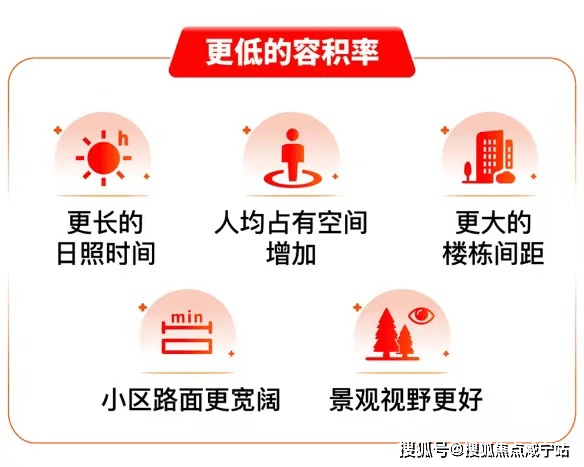 关于住建部门表态后上海楼市回暖，有房东庆幸前期「没卖掉」，目前市场行情如何？的信息-第2张图片-鲸幼网