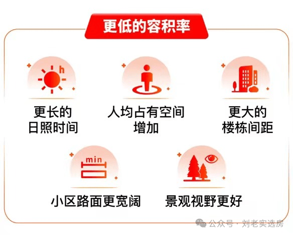 绿城晓月湖滨【营销中心官网】2026绿城晓月湖滨销售中心(售楼处)欢迎您价格官方户型地址环境配套交房时间电话全覆盖(图2)