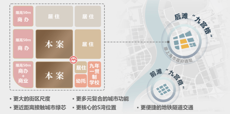 澐启滨江售楼处欢迎您-2026澐启滨江官方营销中心电话地址-楼盘最新房价-户型图解析-周边配套环境-交房时间容积率测评(图10)