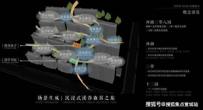 拾锦东方官方售楼处电话(保利拾锦东方)官方网站-营销中心欢迎您-楼盘详情最新价格-@保利2026826售楼处(图10)