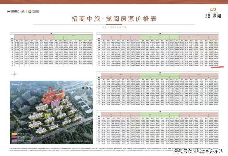澳门人威尼斯招商中旅揽阅售楼处电话招商中旅揽阅限购放宽百度百科首页网站(图1)