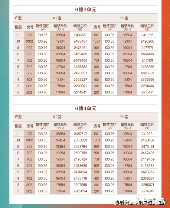 杭州 星创云珹府 (星创云珹府)_房价_房型图_户型图_交通地铁_楼盘