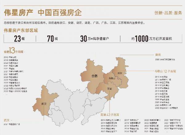 合肥伟星印湖山最新楼盘电线日最新发布)(图2)