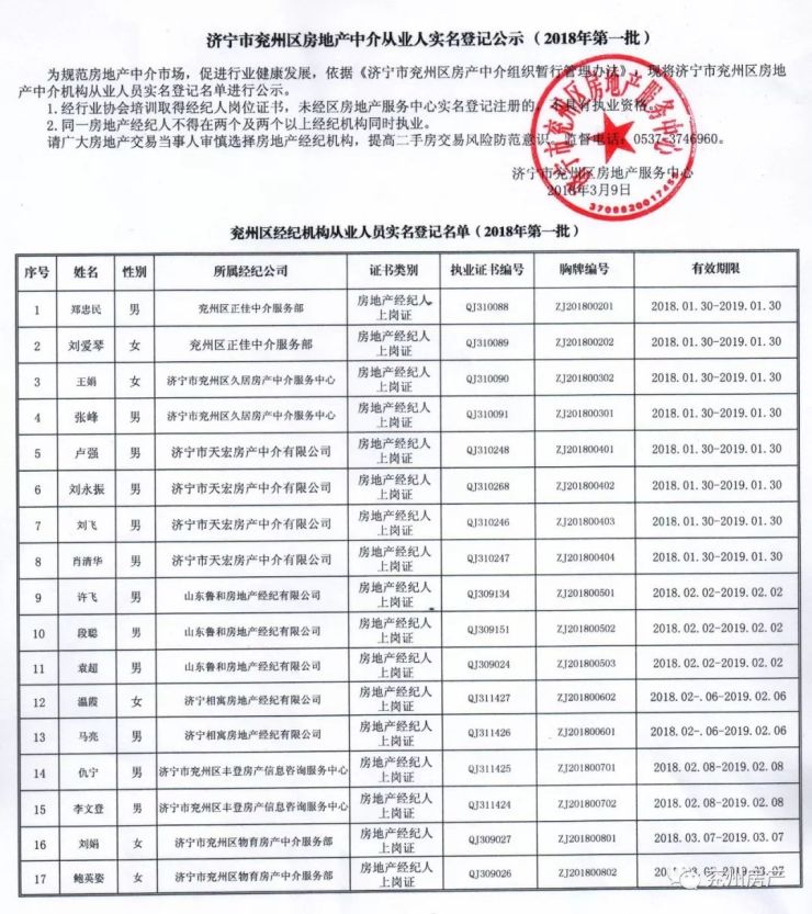 兖州房地产中介机构备案名单及从业人员实名登