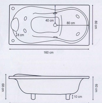 双人浴缸选择双人浴缸尺寸