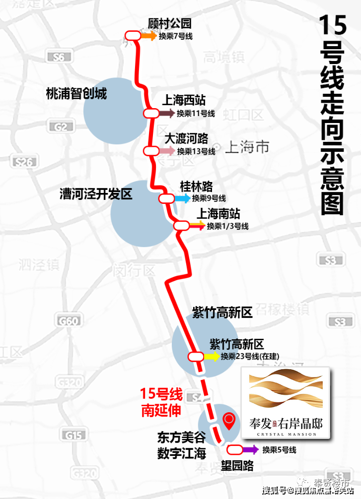 上海奉贤奉发右岸晶邸楼盘详情奉发右岸晶邸最新房价户型交通小区环境