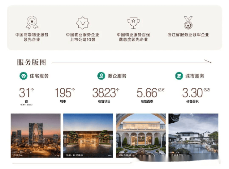苏州吴中太湖新城太湖瑰丽:低首付低利率政策下133席纯墅区值得改善置换吗(图3)