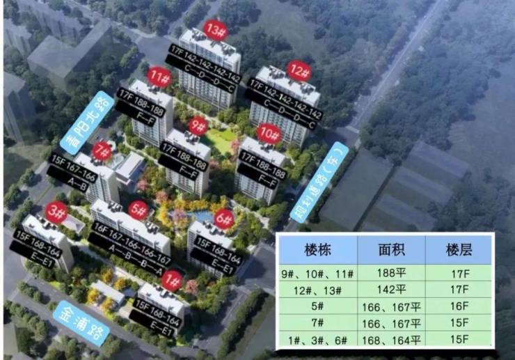 昆山周市海珀云庭小区环境怎么样?海珀云庭小区配套如何?-连云港搜狐焦点