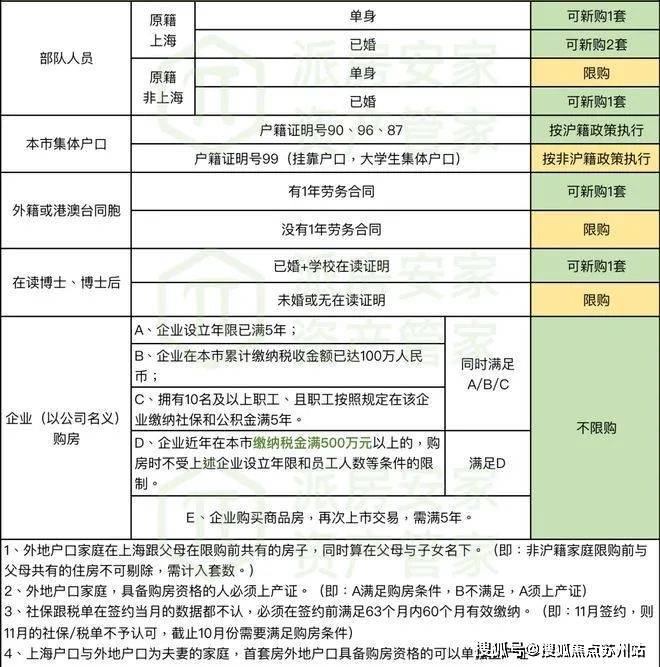 博鱼官网新未来樾湖(售楼处)新未来樾湖首页网站新未来樾湖欢迎您楼盘详情价格户型(图10)