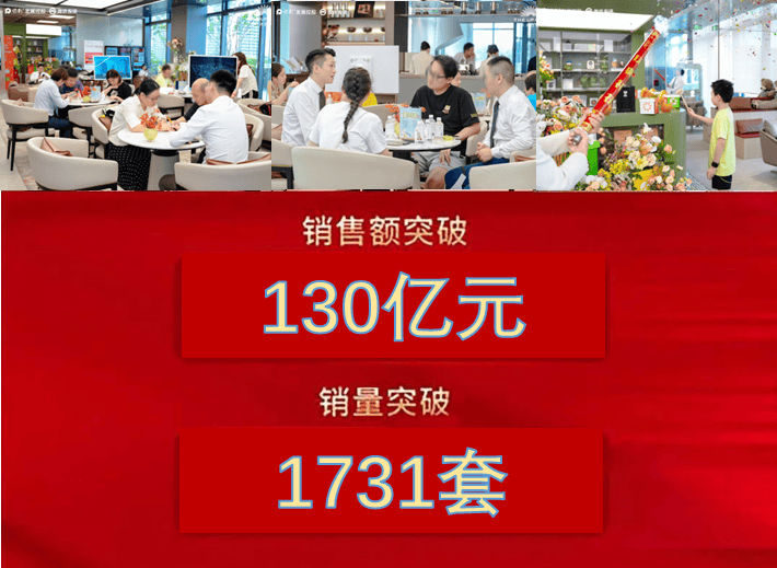 保利光合跃城(2024蕞新发布)首页网站丨保利光合跃城样板间户型配套