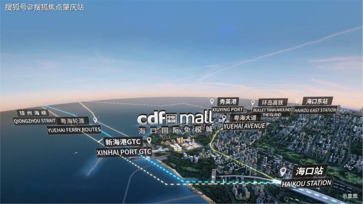2025海口【海口国际免税城悦斓庭】-项目最新消息-周边配套-房价走势-售楼处2025最新房价-项目情报图文解析楼盘详情户型图+交通+商圈配套(图5)