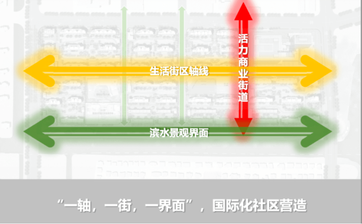 黃岡房產>黃岡房產資訊>黃岡房產市場>印象青城-上海青浦(保利建發