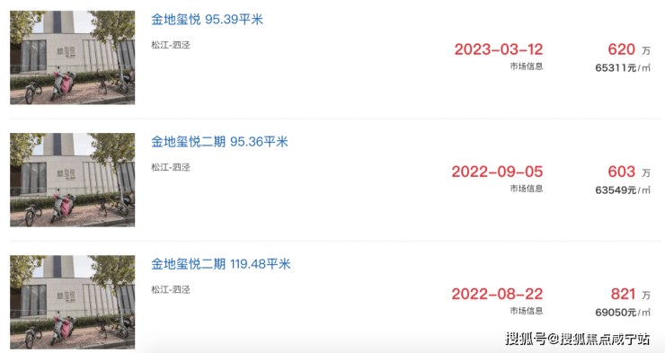 泗泾TOD招商时代潮派得房率不高招商时代潮派得房率缺点房价(图9)