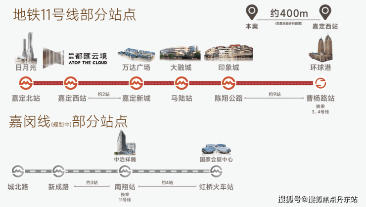 嘉定都汇云境都汇云境欢迎您都汇云境首页网站楼盘详情价格户型