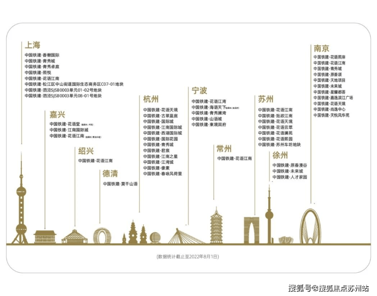 九游体育：首付15%起花语云萃华庭抢占相城CWD发展红利(图3)