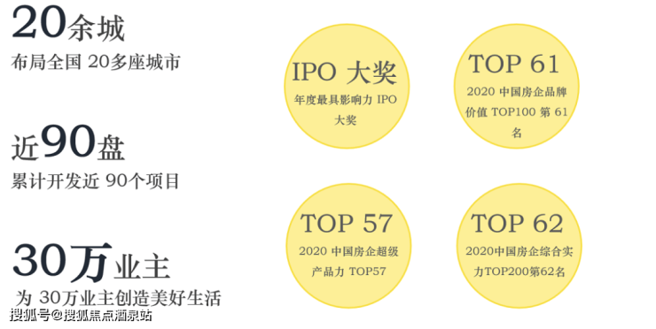 東莞龍灣壹號售樓處vip熱線電話龍灣壹號怎麼樣戶型備案價圖文詳情