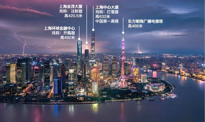 陆家嘴云庐楼盘百科详情上海陆家嘴云庐房价户型容积率小区环境