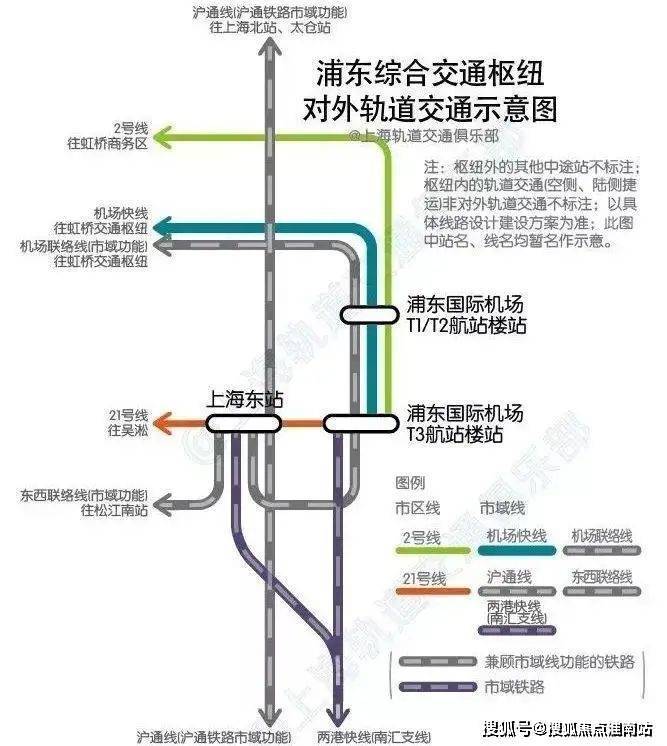 进行预约看房或咨询项目详情)交通配套:近距申嘉湖高速和上海绕城公路