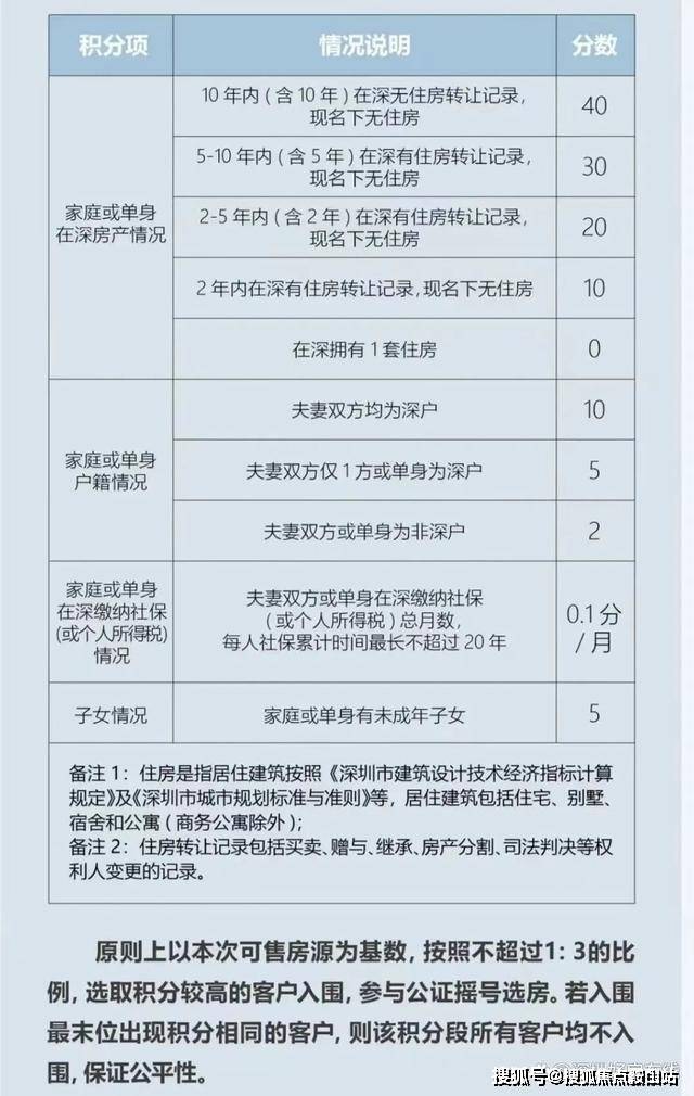 深圳天泽玉河府欢迎您|天泽玉河府首页网站-天泽玉河