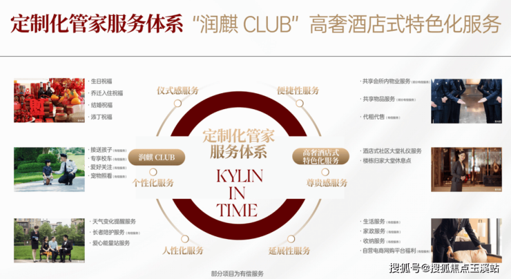 包含阜外医院预约检查陪诊挂号复杂病例深度梳理,诊疗更精准的词条 包含阜外医院预约检查陪诊挂号复杂病例深度梳理,诊疗更精准的词条