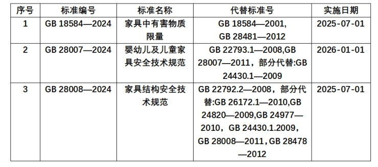 芯灵通科技助力卫星通讯技术睁开