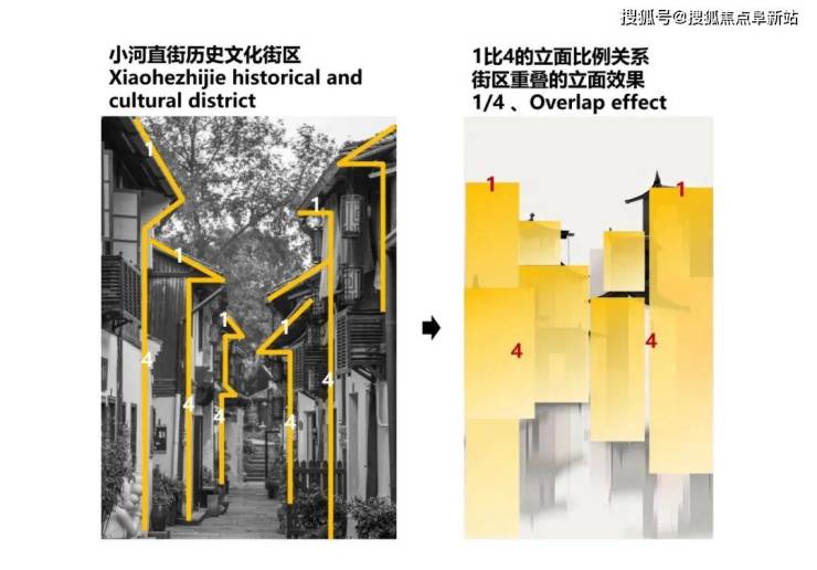 ng南宫28娱乐官网浙江颂映传麒府售楼电话楼盘详情、价格、户型实拍图+视频周边配(图10)