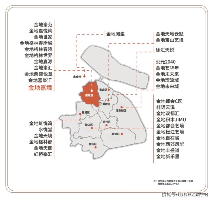 金地嘉境金地嘉境售樓網站丨金地嘉境樓盤金地嘉境戶型房價地址