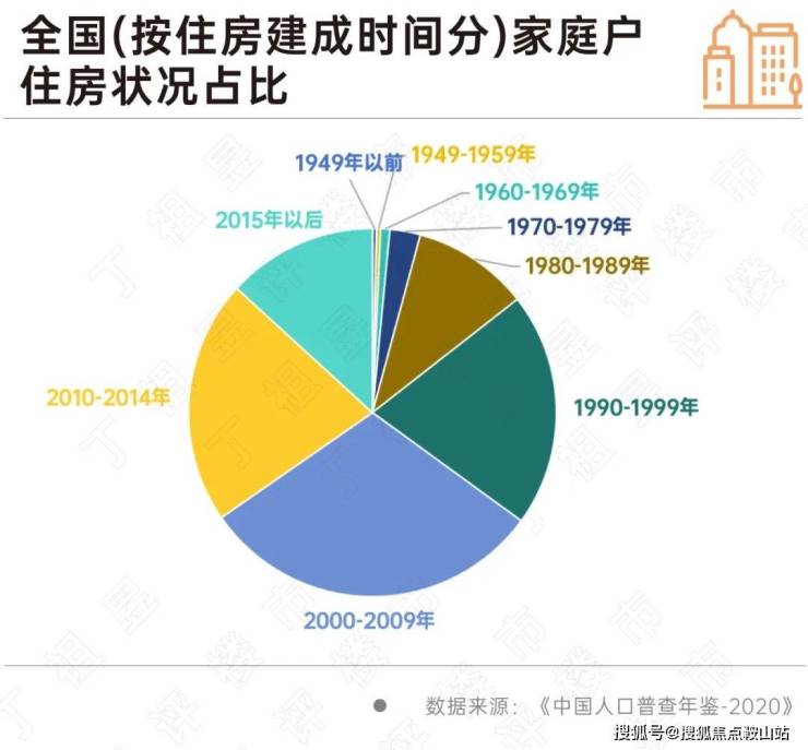 天博体育官方平台入口南天名苑-广州番禺(南天名苑)首页网站-最新房价+楼盘详情(图13)