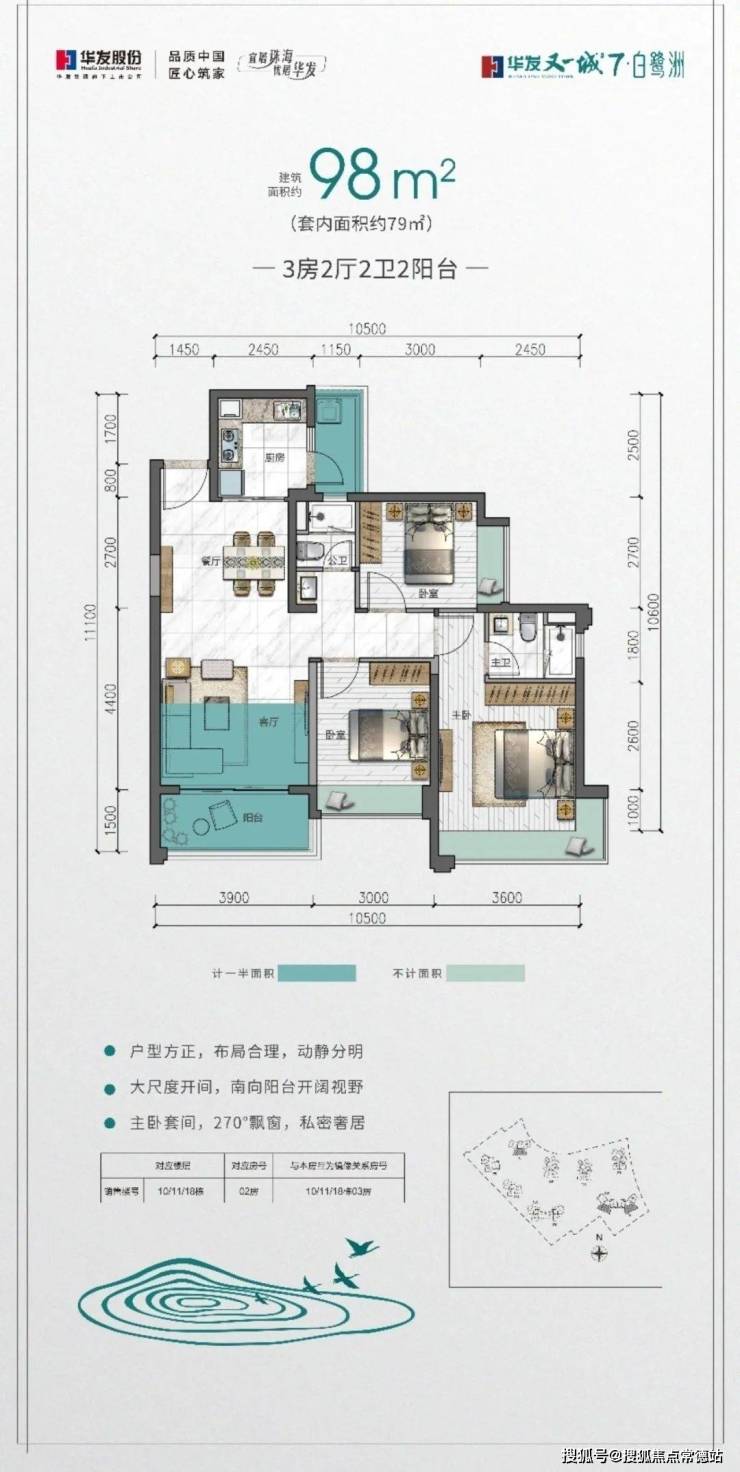 珠海华发又一城华发又一城售楼处24小时电话:400 9686 113售楼处直销