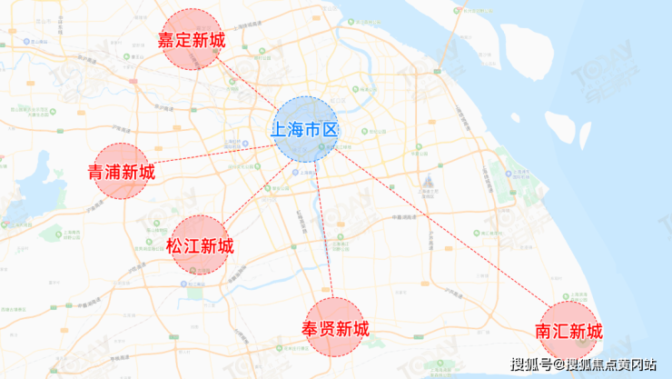 保利建发印象青城上海青浦保利建发印象青城指定网站楼盘详情房价