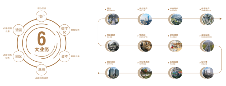 深安上居官方售楼处电话(深安上居)官方网站-营销中心欢迎您-楼盘详情最新价格-户型图-容积率@2026622售楼处(图6)