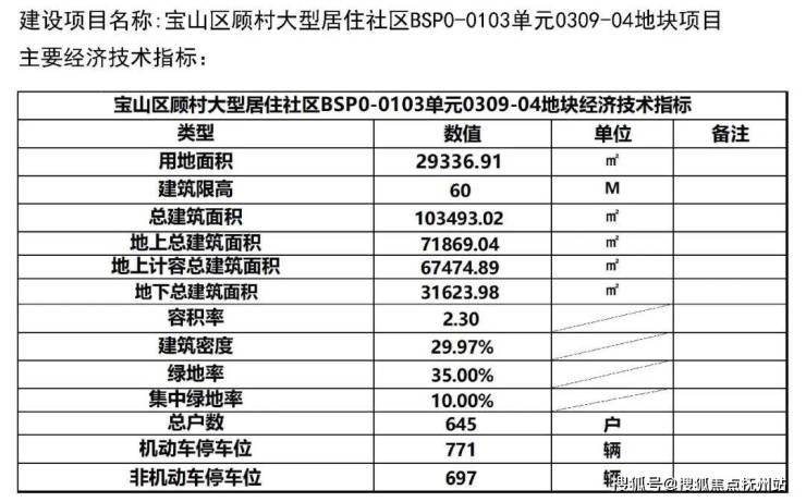 金沙乐娱场9159最新版招商时代乐章(招商时代乐章)首页网站欢迎您-招商时代乐章(图10)