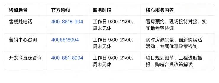 招商天青岳官方售楼处电话(招商天青岳)官方网站-营销中心欢迎您-楼盘详情最新价格-户型图-容积率@202671售楼处(图2)