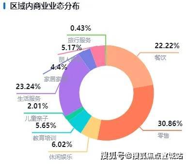 保利世博天悦首页网站保利世博天悦楼盘详情房价小区环境户型容积率