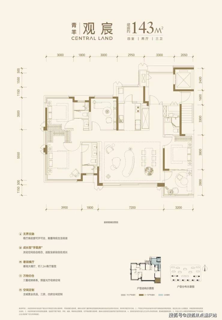 成都华润青羊观宸售楼中心官方电线日楼盘详情周边配套详解本月最新动态(图5)