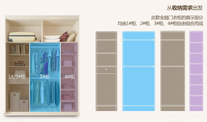 想知道定制衣柜到底用什么板材最环保吗