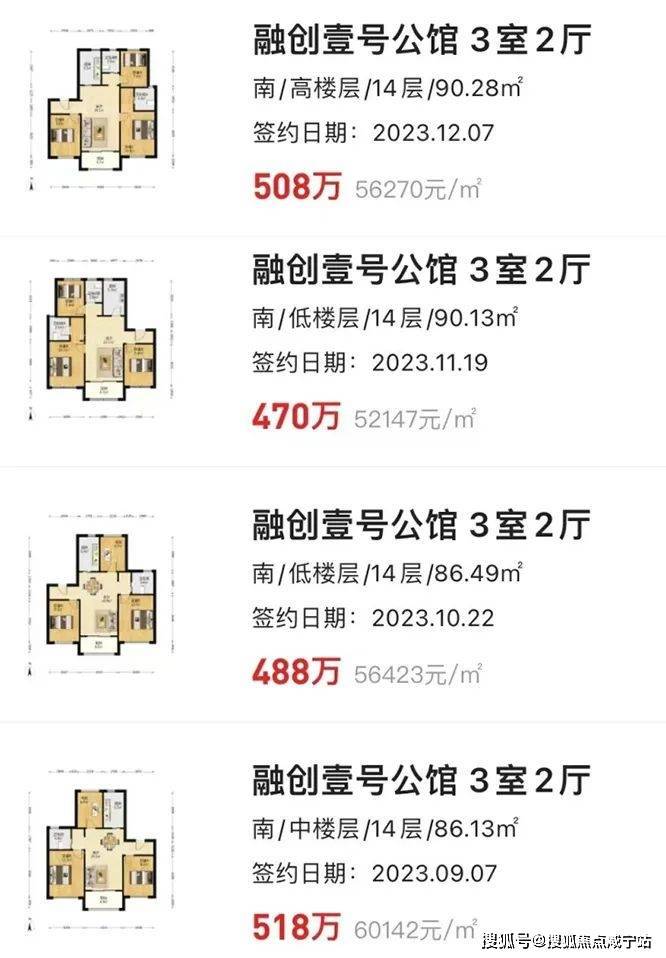 泗泾TOD招商时代潮派得房率不高招商时代潮派得房率缺点房价(图6)