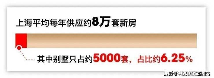 半岛综合体育浦发虹湾(售楼处)网站营销中心上海浦发虹湾售楼处欢迎您楼盘详情(图4)