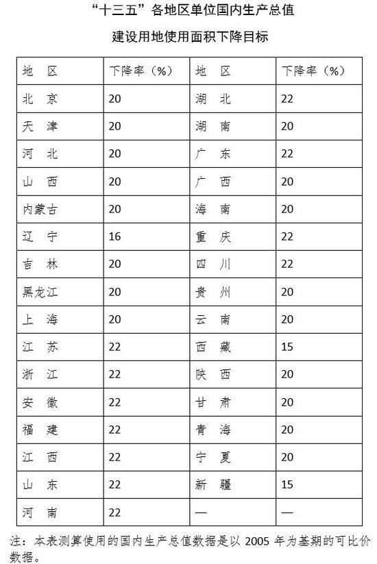 以色列的国土面积和gdp_第一次游欧洲必游十个城市 下(3)