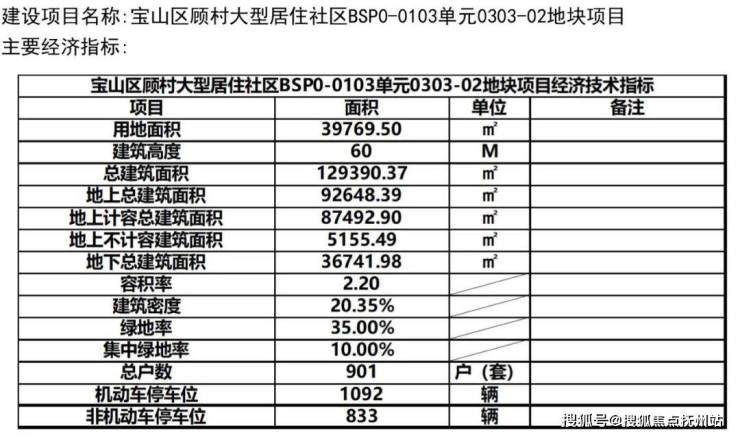 金沙乐娱场9159最新版招商时代乐章(招商时代乐章)首页网站欢迎您-招商时代乐章(图8)