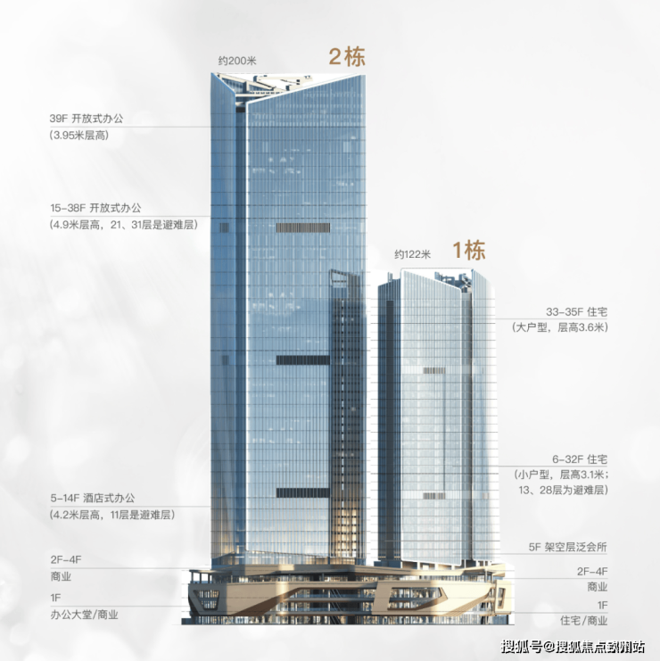 南宫28登录入口IFC琴澳湾1号(售楼处)首页网站珠海IFC琴澳湾1号欢迎您配套(图3)