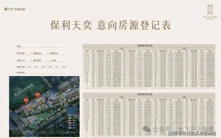 保利天奕售楼处最新发布(首页网站)保利天奕销售中心可详聊楼盘详情|价格/地址清晰告知,配套成熟,前台电话-苏州搜狐焦点