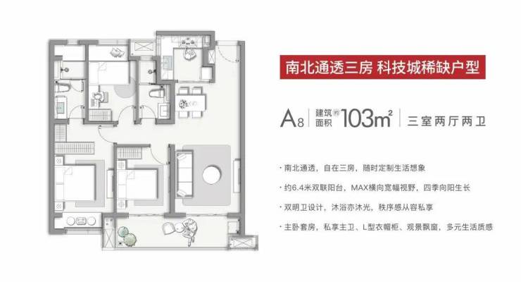 保利时光印象售楼处首页-保利时光印象怎么样？-科学城核心资产央企品质教育无忧抓住新政窗口期!(图6)