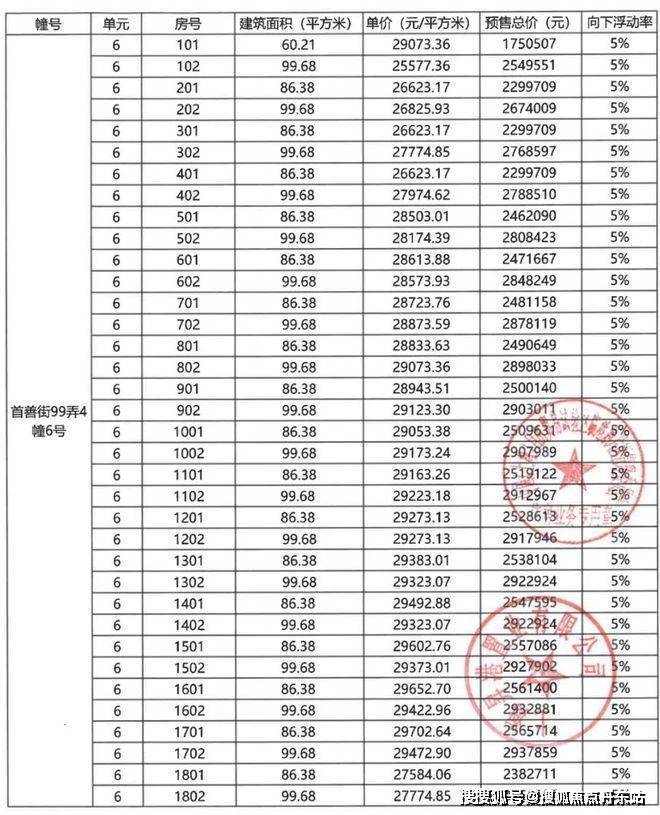 临港书院-中建玖里书香-楼盘详情|房价@户型-交通-小区环境-中建玖里
