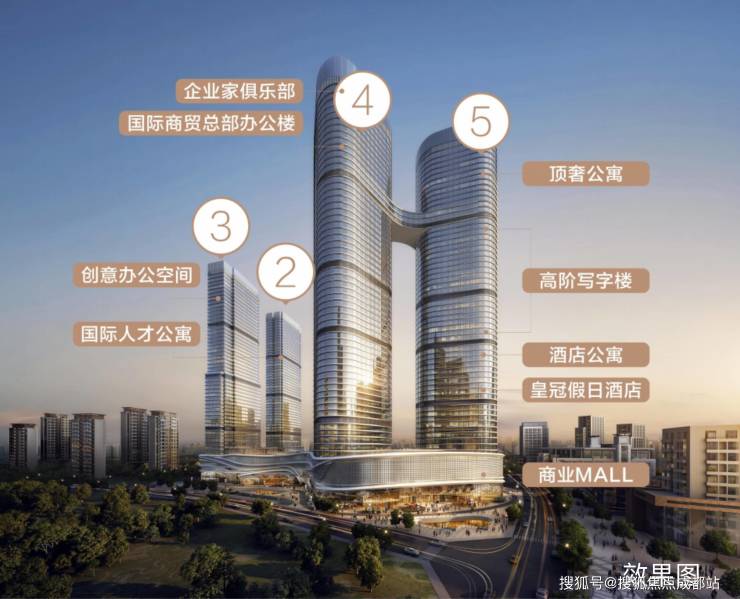 成都【世纪空间】售楼处电话(百度认证)丨楼盘详情_销售动态_获取最新房价、热销户型图_线上售楼处_预约看房享特价优惠进行中-线上首页(图4)