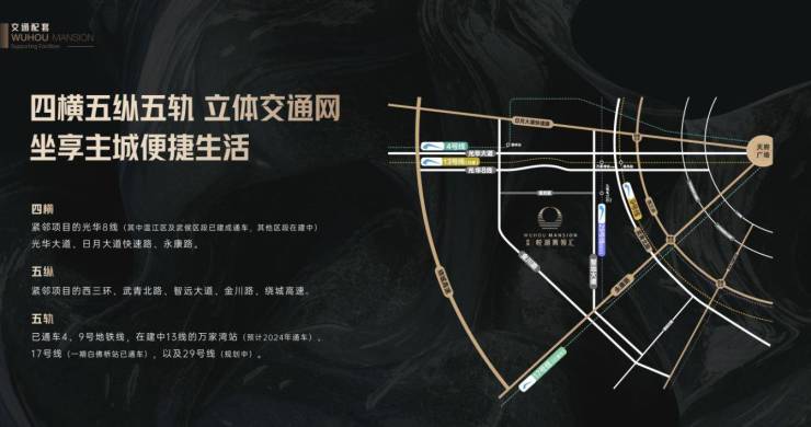 号线规划中)四横五纵交通路网:四横:(光华大道,日月大道快速路,永康路