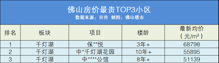 半岛BOB招商华玺 售楼处电话招商华玺 售楼中心电话楼盘百科详情首页网站(图3)