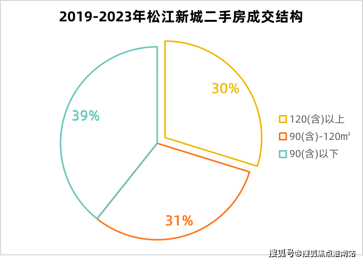 萬科海上映象丨萬科海上映象售樓處電話房價丨詳情丨地址丨戶型丨配套